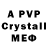 A PVP мука Richter Cheniago